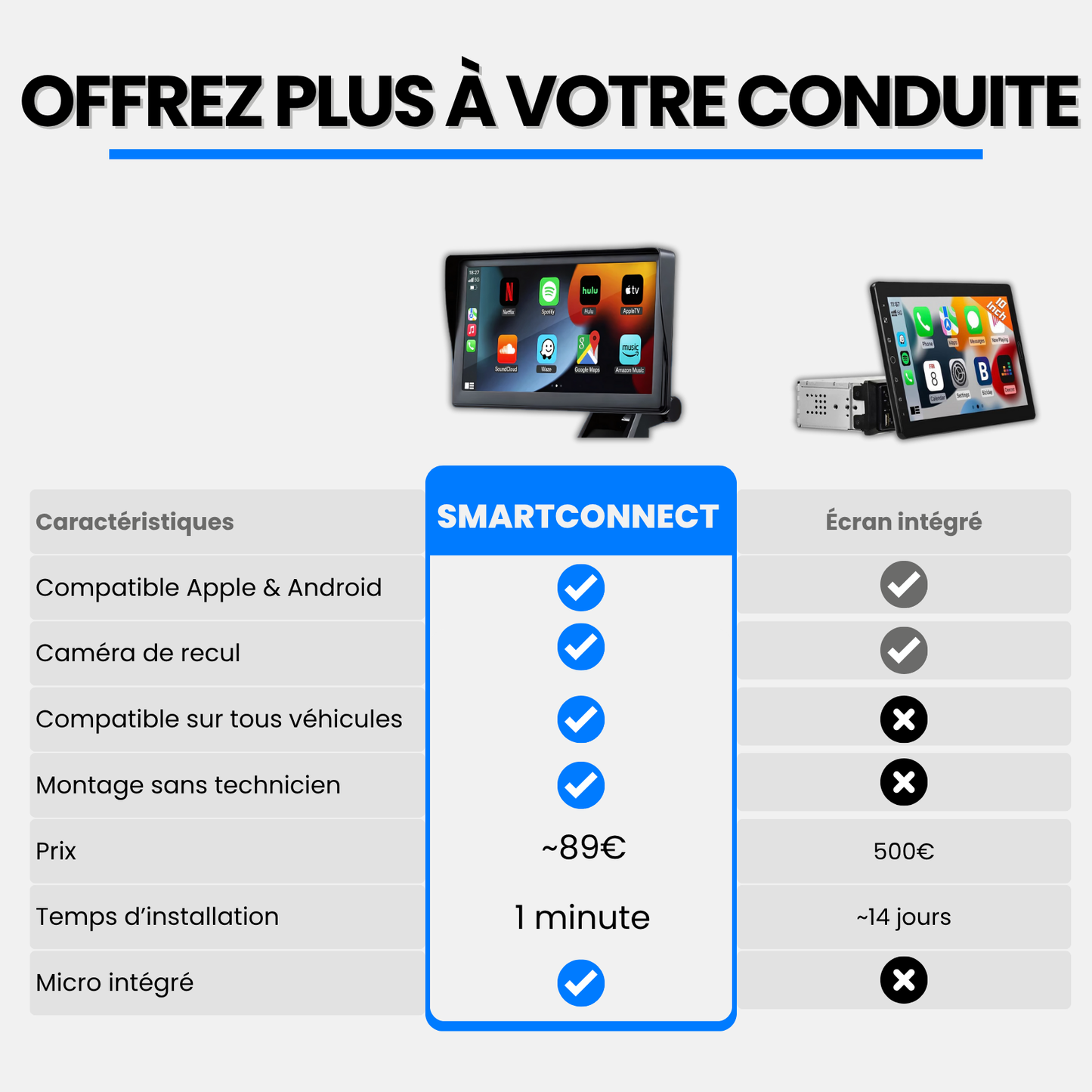 Smartconnect™ Carplay